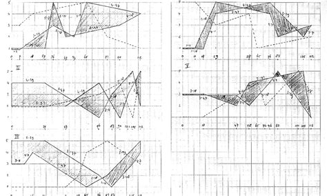 HPSCHD Explores the Boundaries of Sound and Structure Through Algorithmic Composition